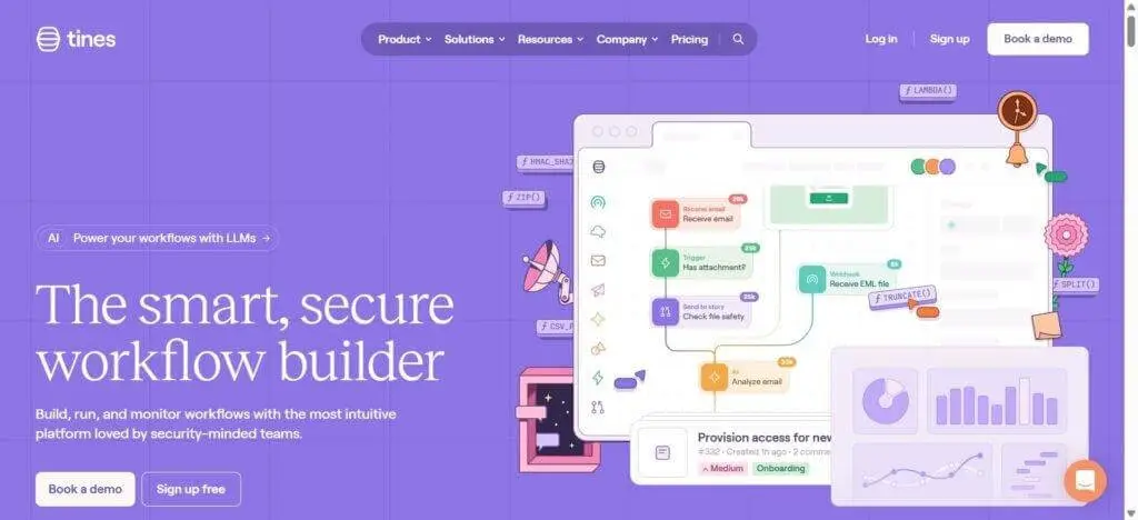 Zapier work automattion