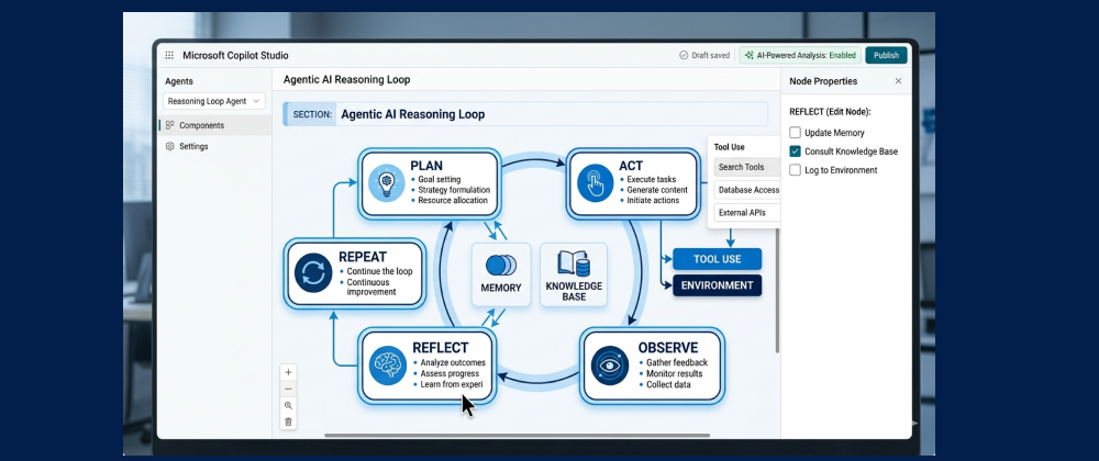 Screenshot of an agentic AI dashboard showing task planning, execution, and a human approval checkpoint