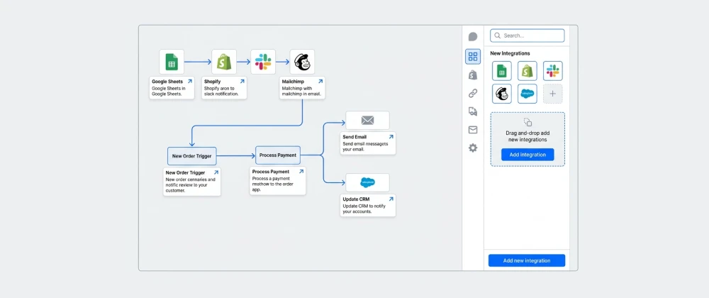 Screenshot-style illustration of a no-code AI automation dashboard with connected apps.